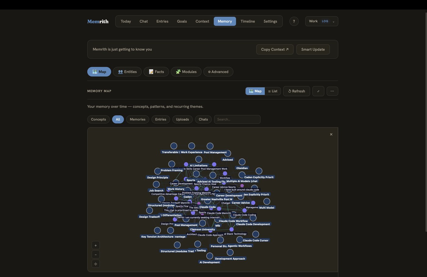The Memrith interface, showing the memory map — a graph of connected concepts and memories